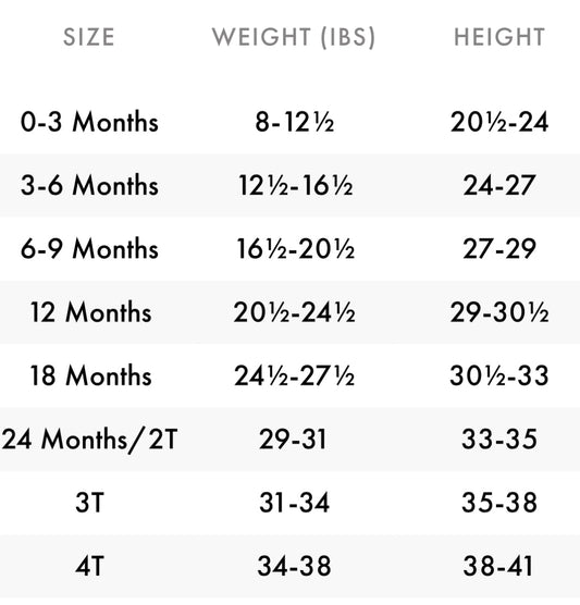 Fearless Onesie | Wrangler Infant